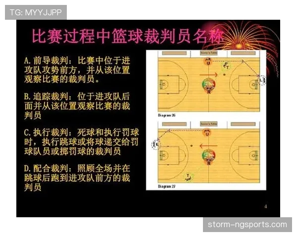 门线判定规则详解：裁判如何精准判断进球有效性