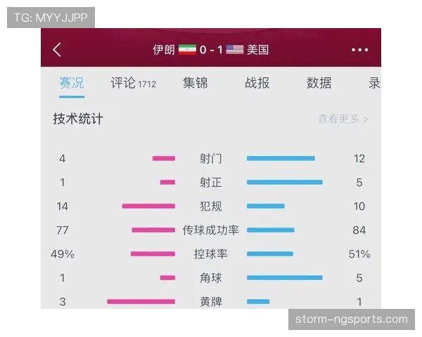 伊朗队2026世界杯小组赛赛程分析与出线形势预测